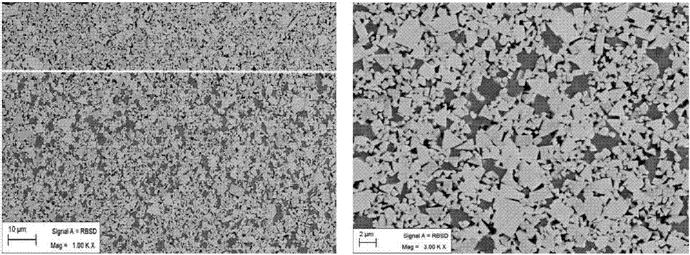 A non-uniform gradient cemented carbide and its preparation method