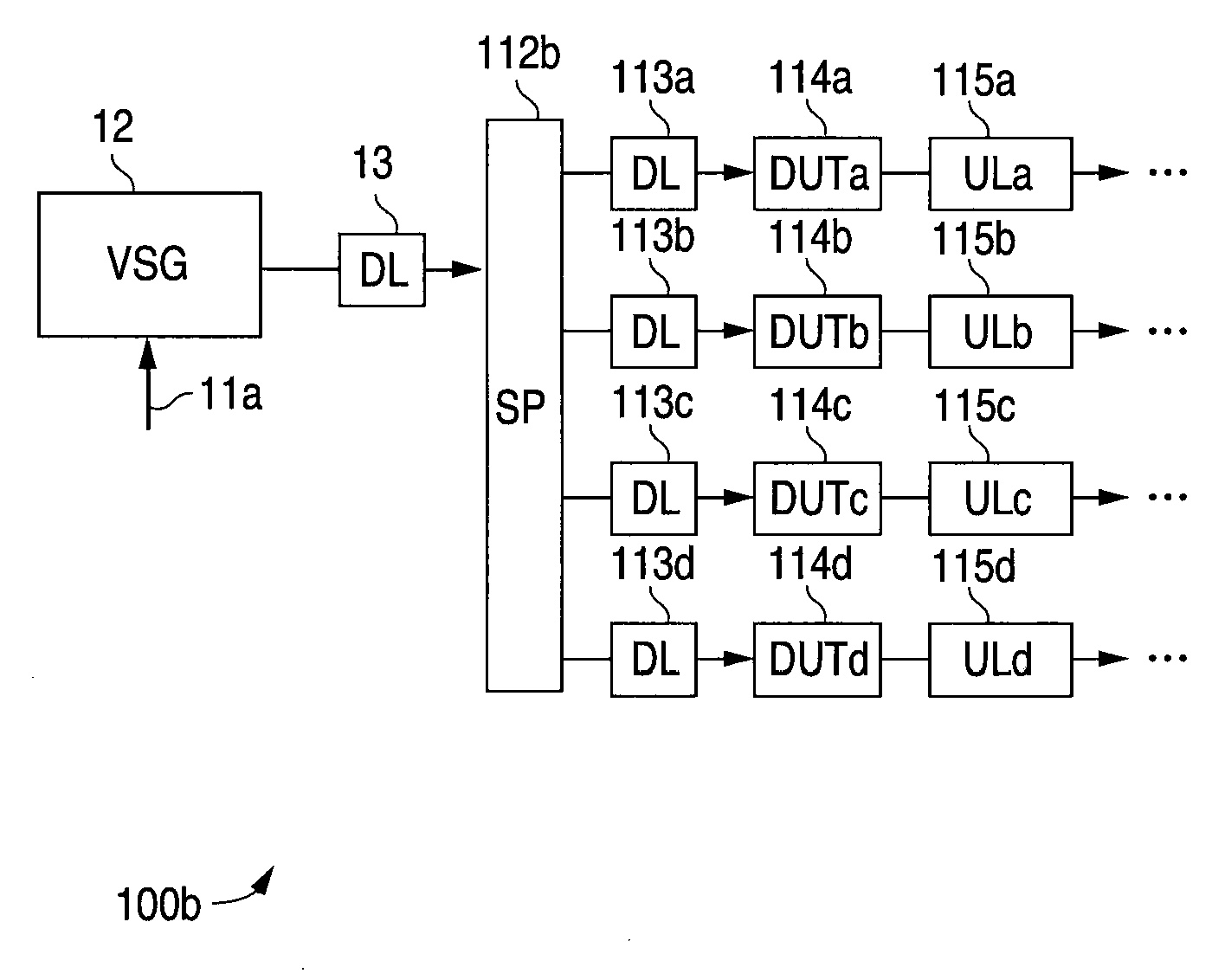 Method and system for testing multiple data packet transceivers together during a predetermined time interval