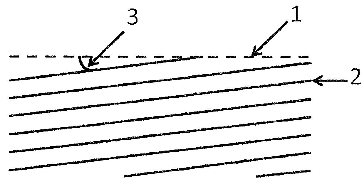 Aluminum nitride substrate and group-III nitride laminate