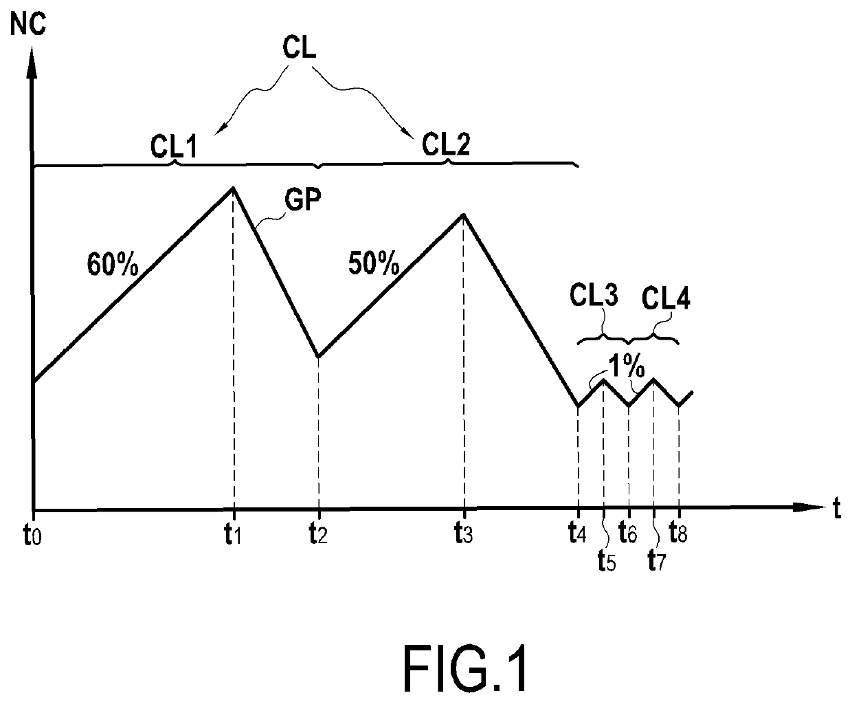 Recharging an embedded battery in a smart card