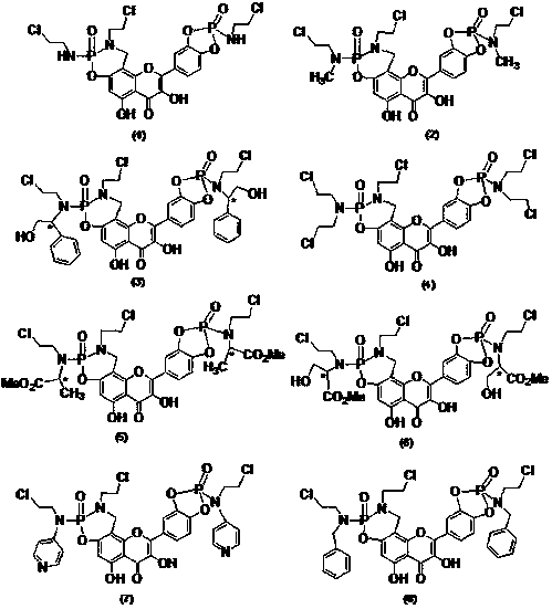 Nitrogen mustard quercetin derivative and its preparation method and use
