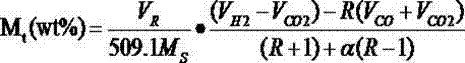 Method for producing liquefied natural gas by automatically supplementing carbon by using retort gas as raw material