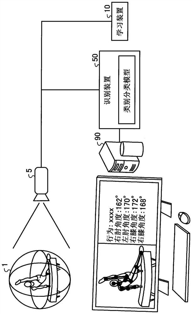 Motion recognition method, motion recognition program, and information processing device