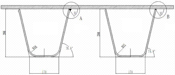 A method for forming and manufacturing non-equal-thickness u-ribs