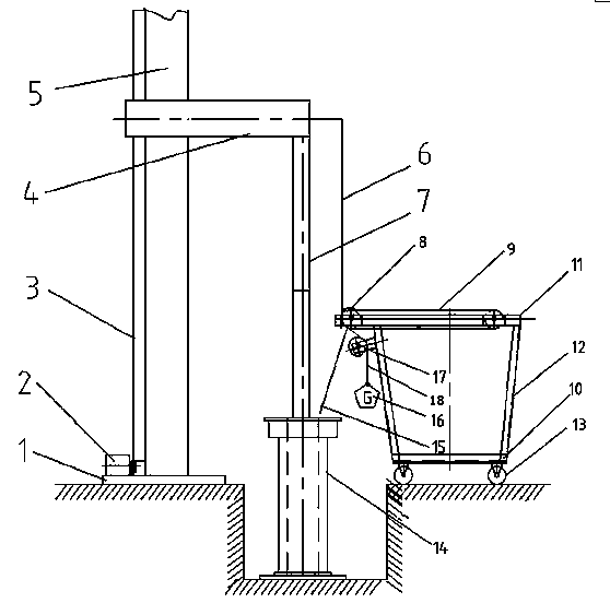 Method for remelting and smelting metal electro slag