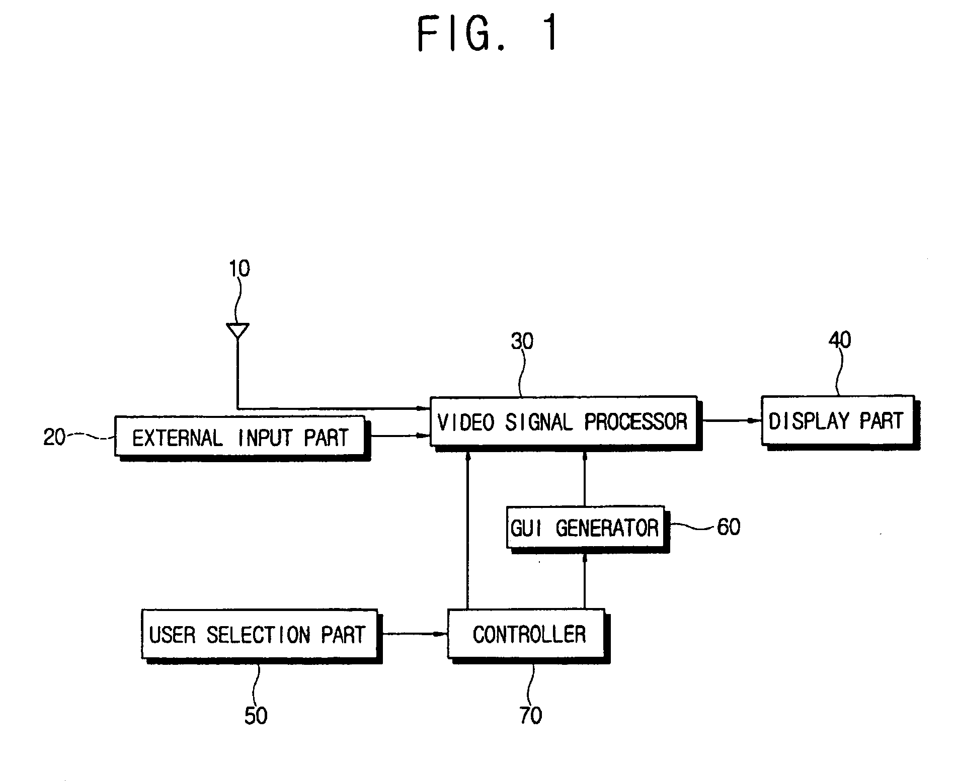 Electronic device and control method thereof
