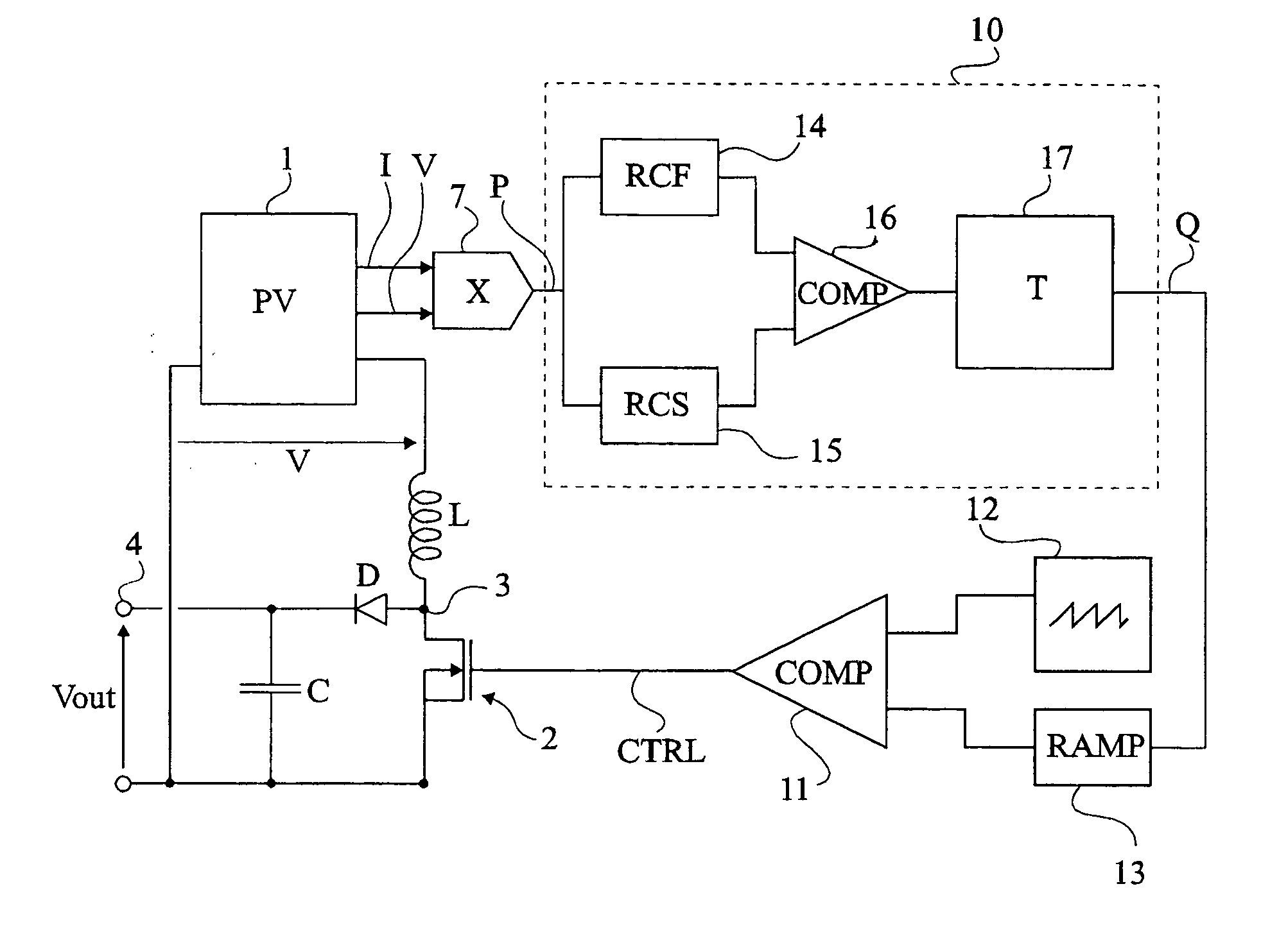 Power converter control for automatic maximum power point tracking