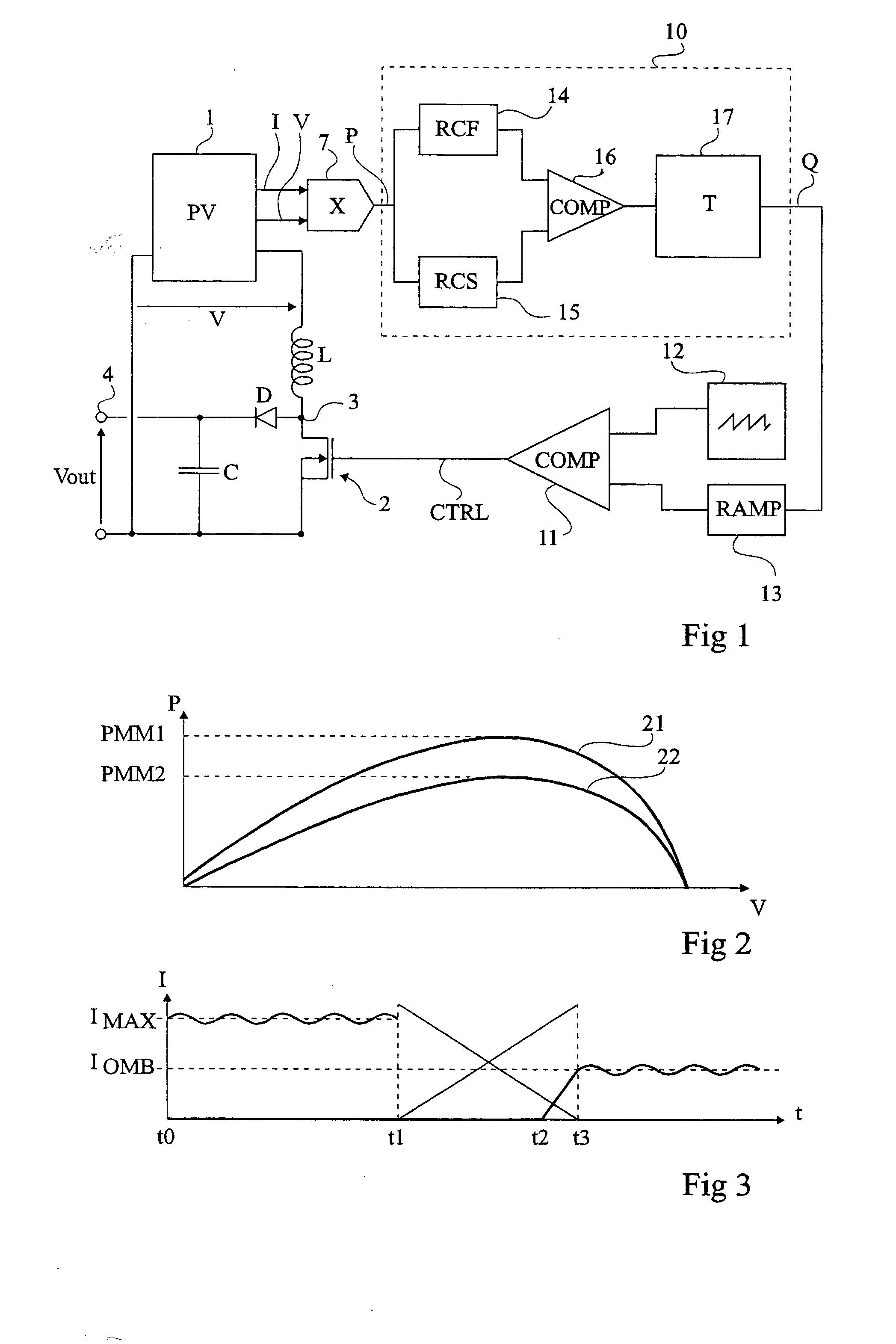 Power converter control for automatic maximum power point tracking