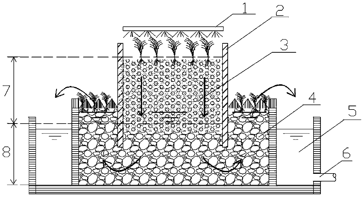 Three-phase overflow high-efficiency oxygenation wetland system