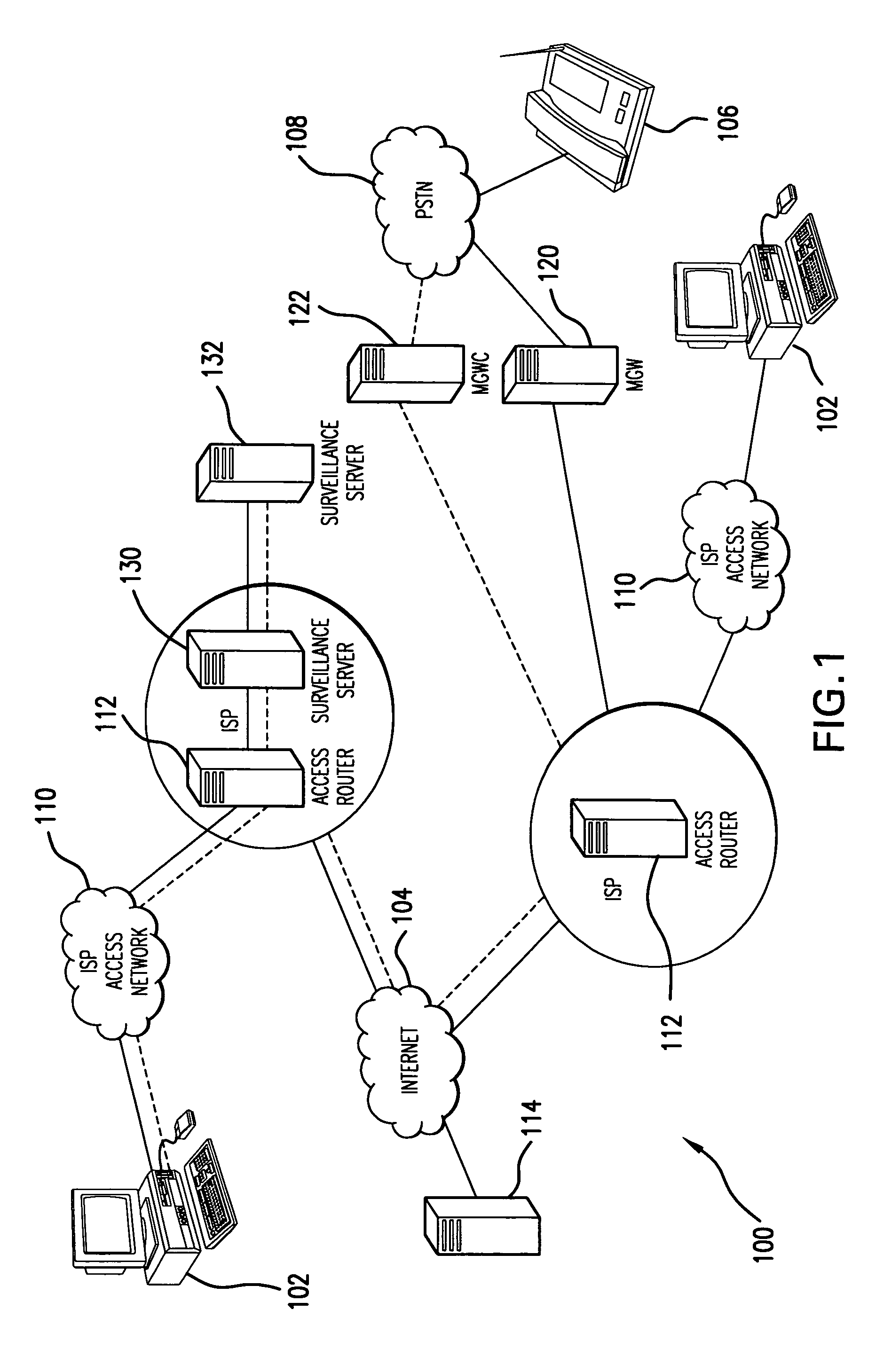 Method and apparatus for surveillance of voice over internet protocol communications