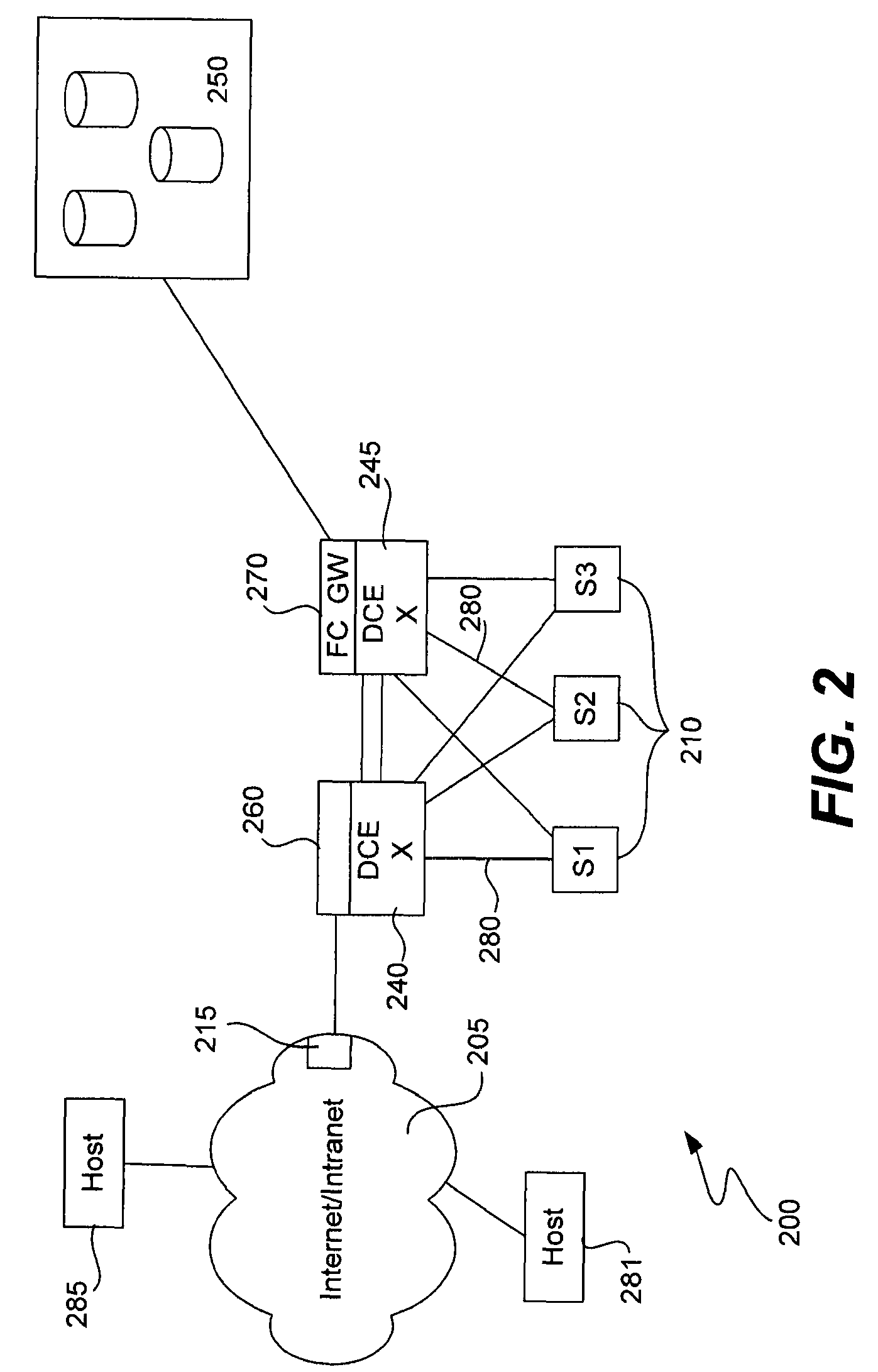 Network device architecture for consolidating input/output and reducing latency