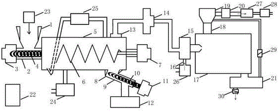 Continuous medium-low radioactive waste volume reduction curing treatment system and method