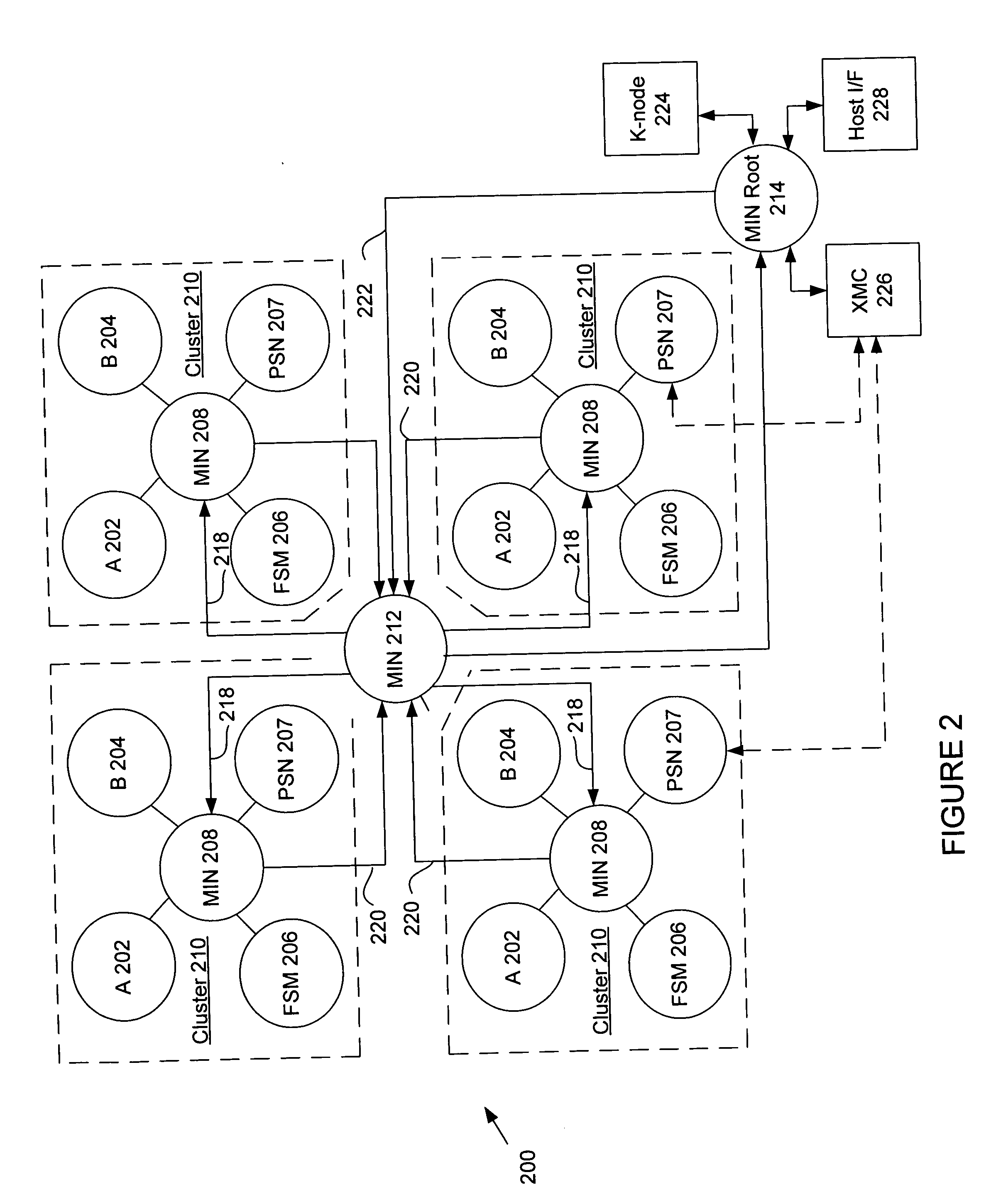 System and method using embedded microprocessor as a node in an adaptable computing machine