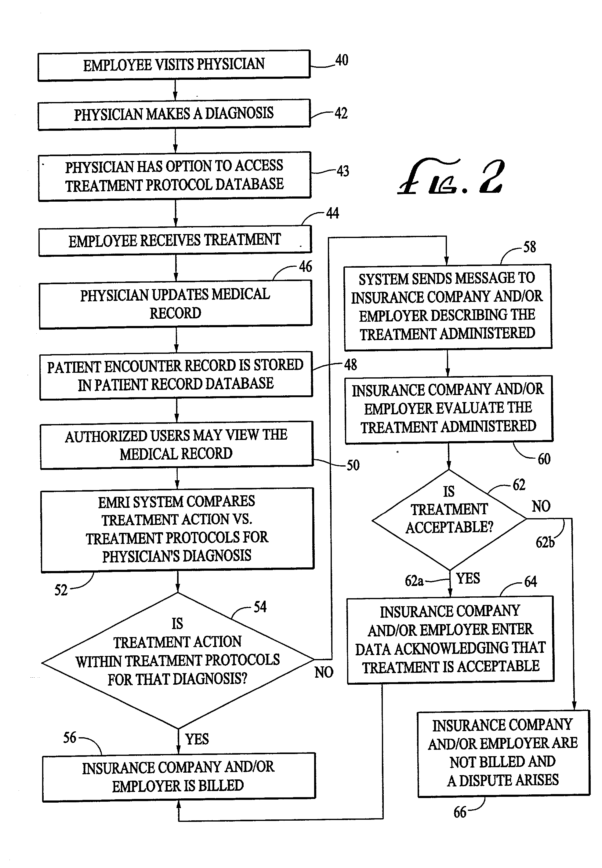 System and method for electronically managing medical information