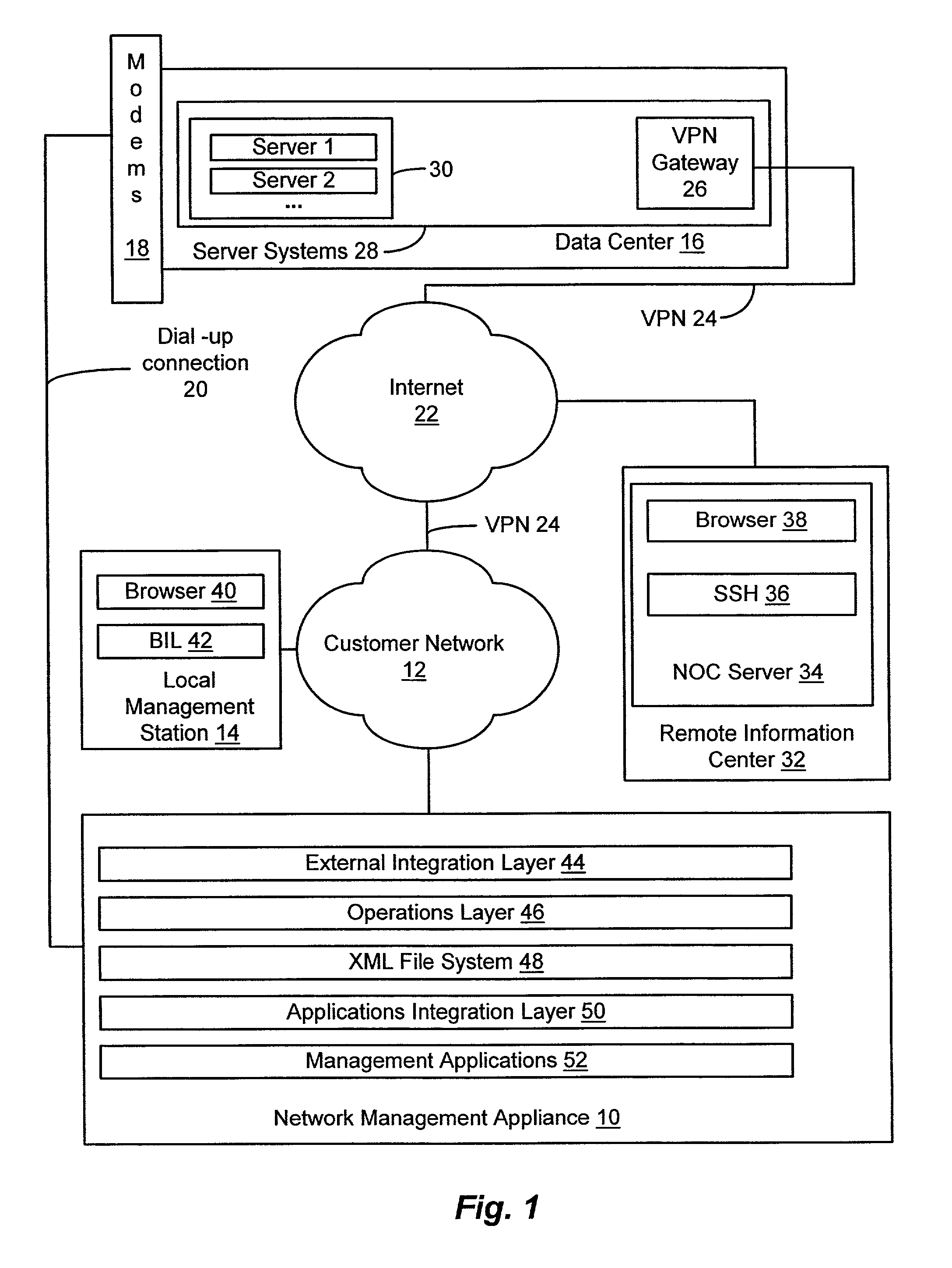 Distributed network monitoring and control system