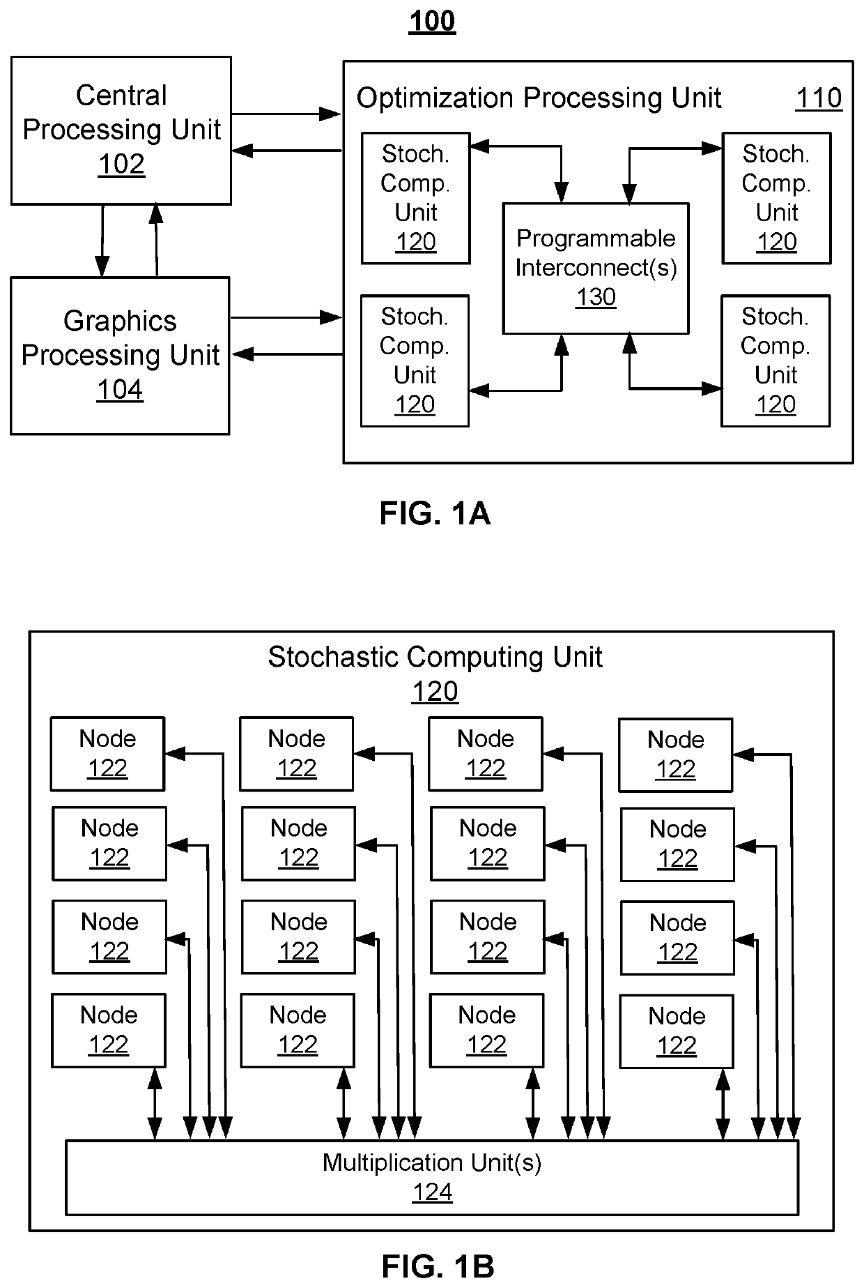 Optimization processing unit having subunits that are programmably and partially connected