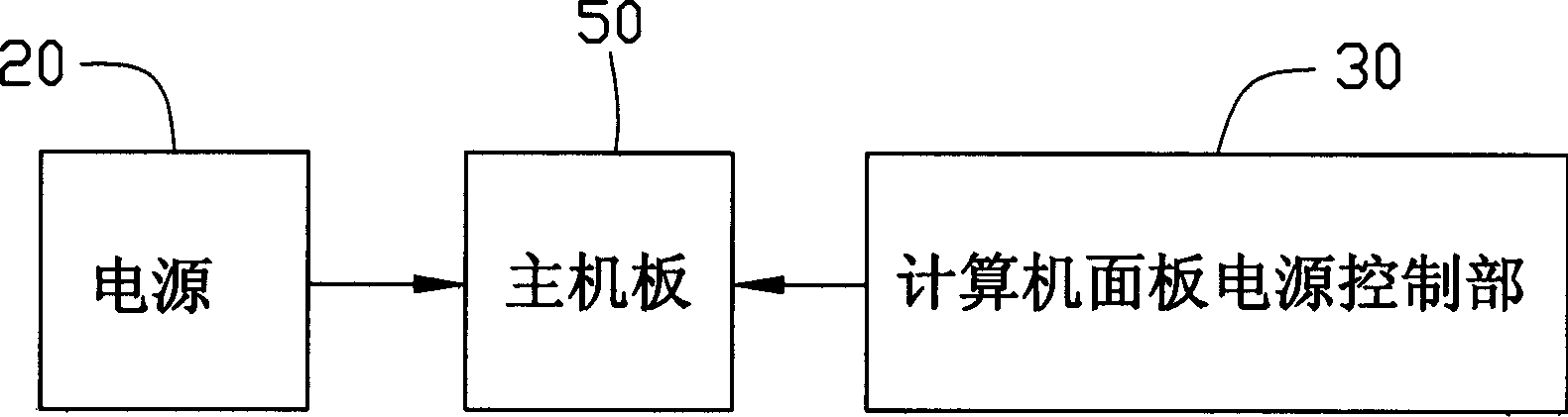 Computer system with re-starting control circuit