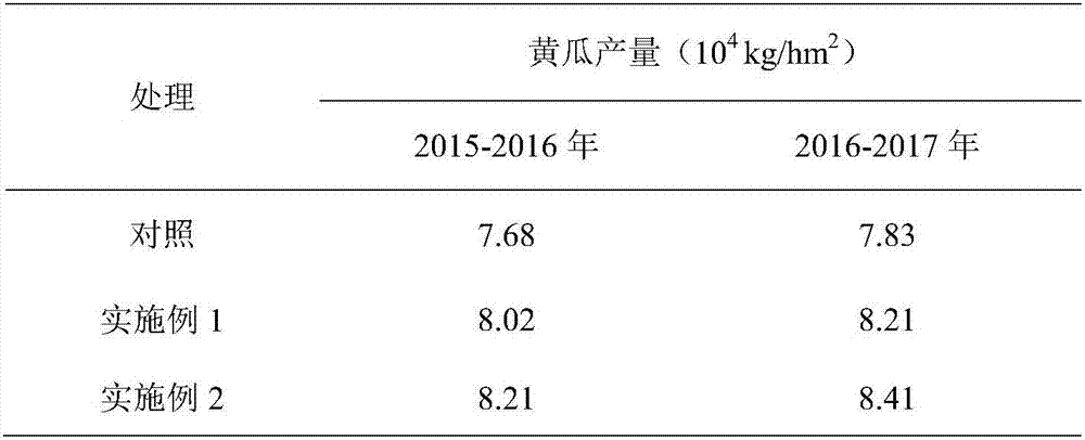 Salt-resistant liquid fertilizer prepared by utilizing nanometer carbon glue solution as well as preparation and application thereof