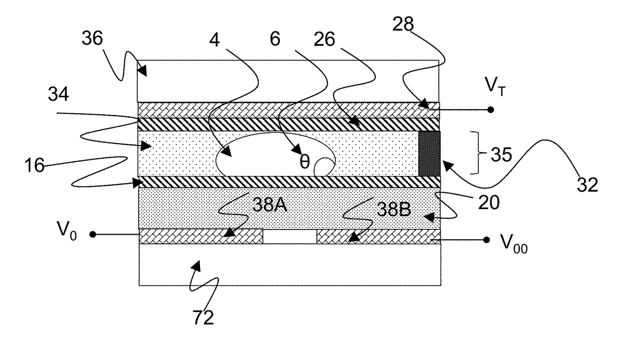 Temperature control system for microfluidic device