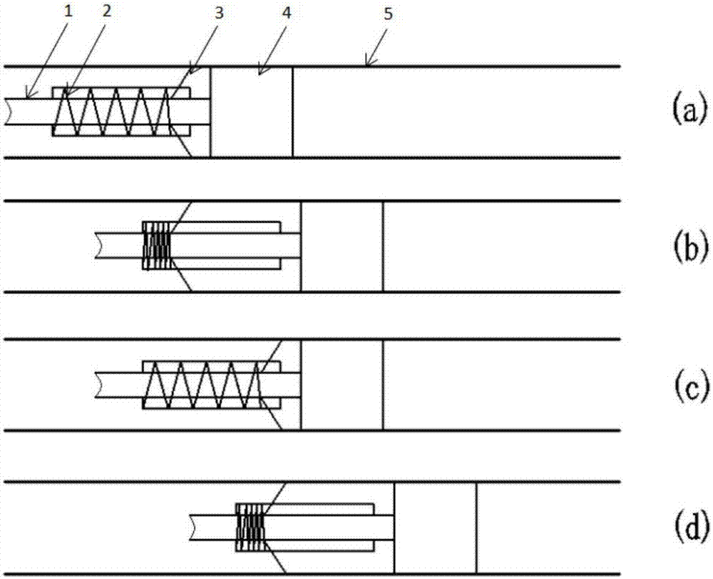 Self-driven deflection bit based on gas underbalanced drilling