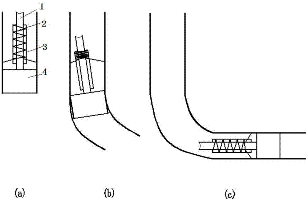 Self-driven deflection bit based on gas underbalanced drilling