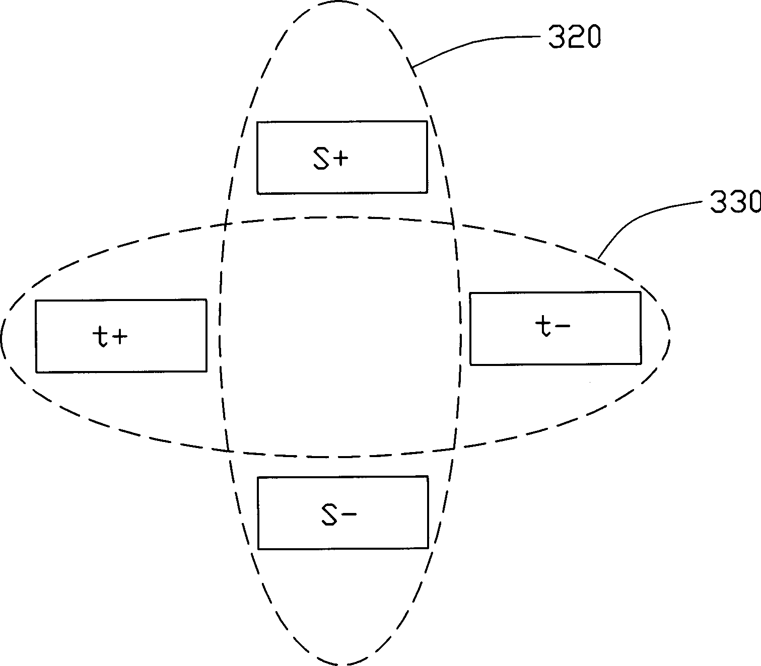 Differential wire assembling method for eliminating high speed board interferes