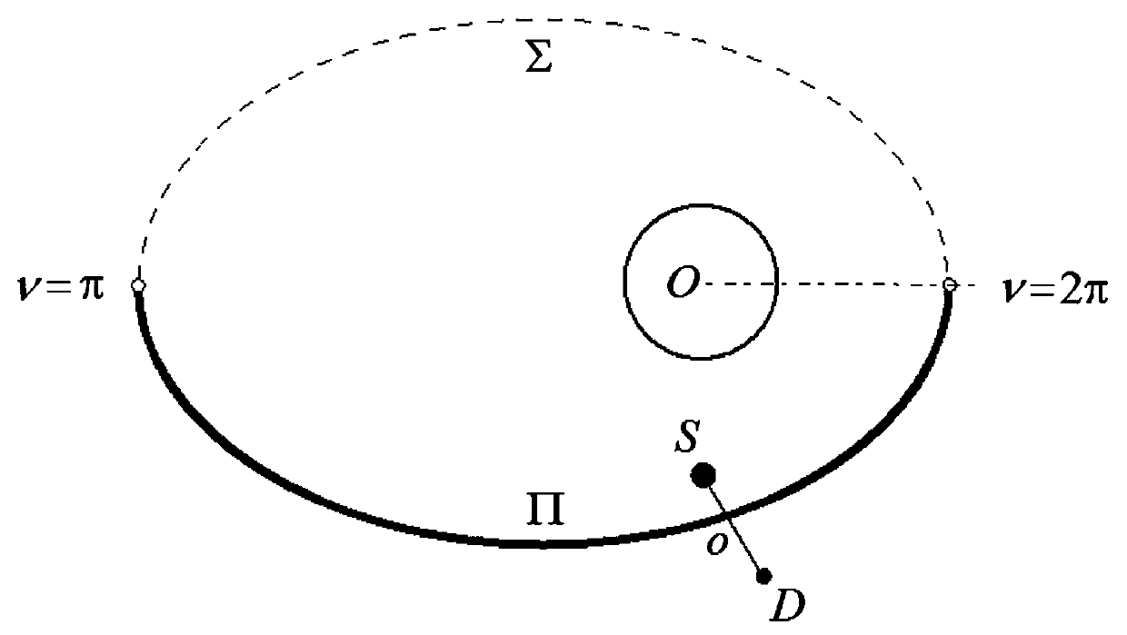 A control method for space debris recovery based on tether technology