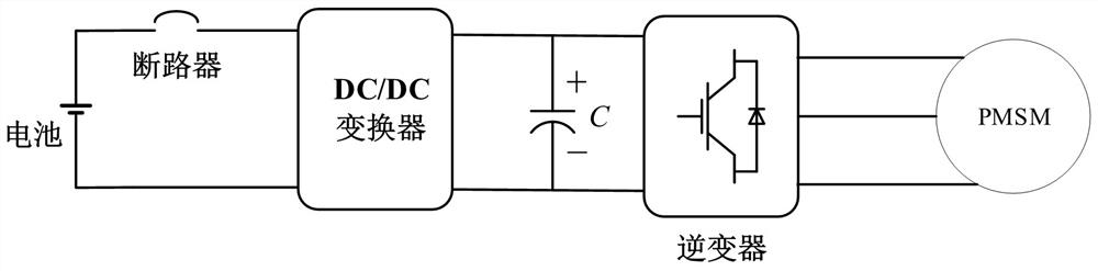 ESO-based pure electric vehicle bus capacitor discharge system and method