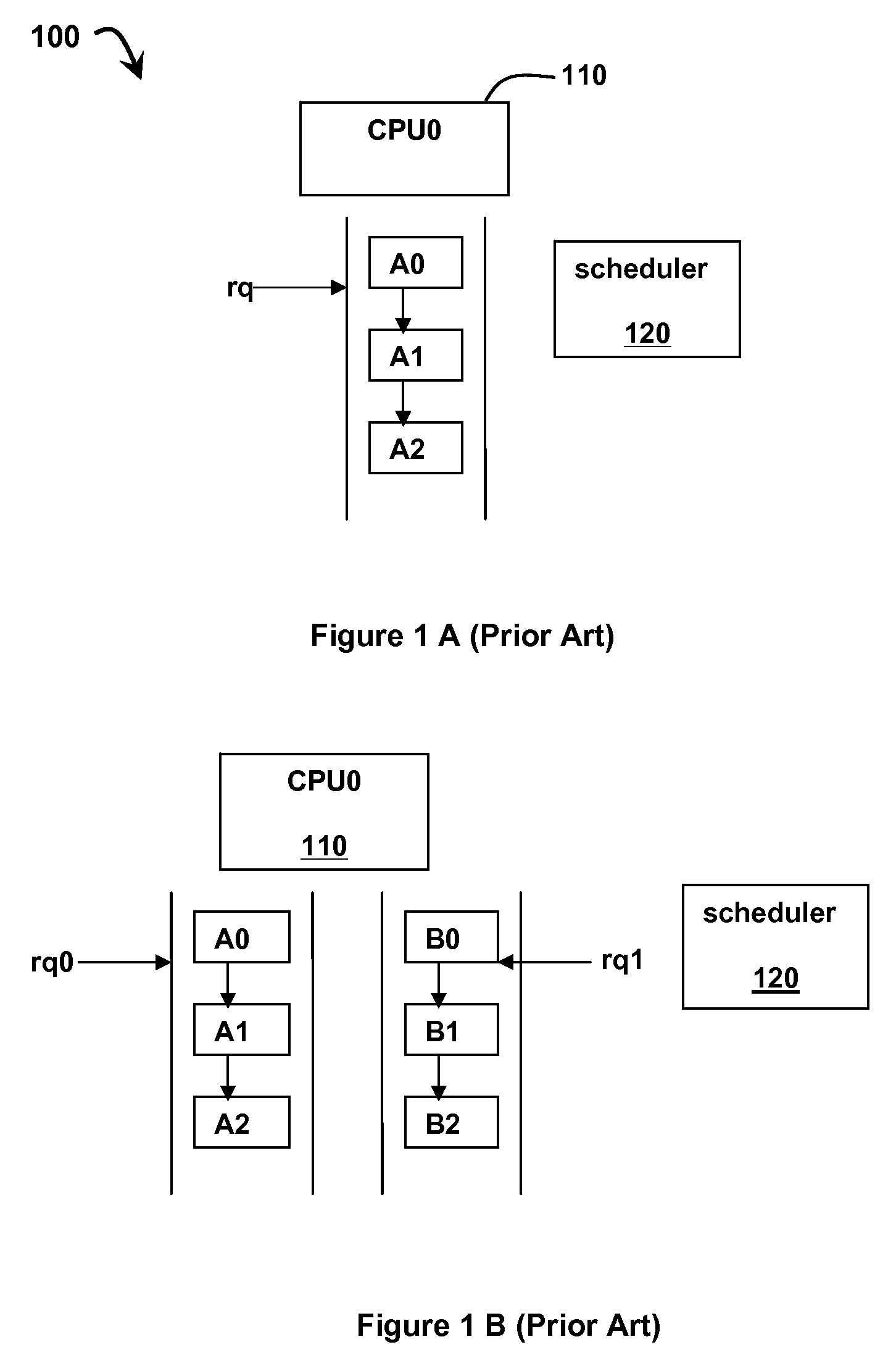 Method and system for simulating a multi-queue scheduler using a single queue on a processor