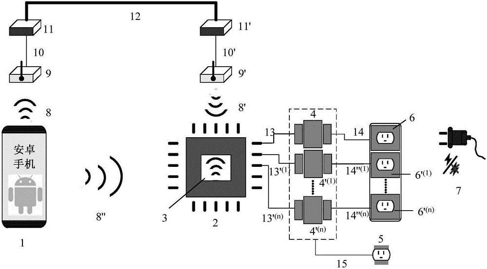 Wi-Fi intelligent home power supply management system based on Android APP and control method thereof
