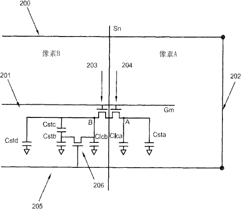 Multi-partition pixel drive circuit and method thereof