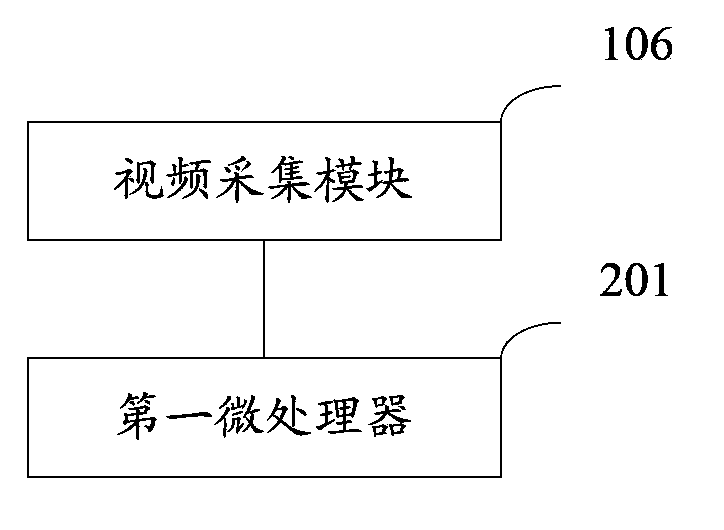 Device and method used for testing light favor behavior of poultry