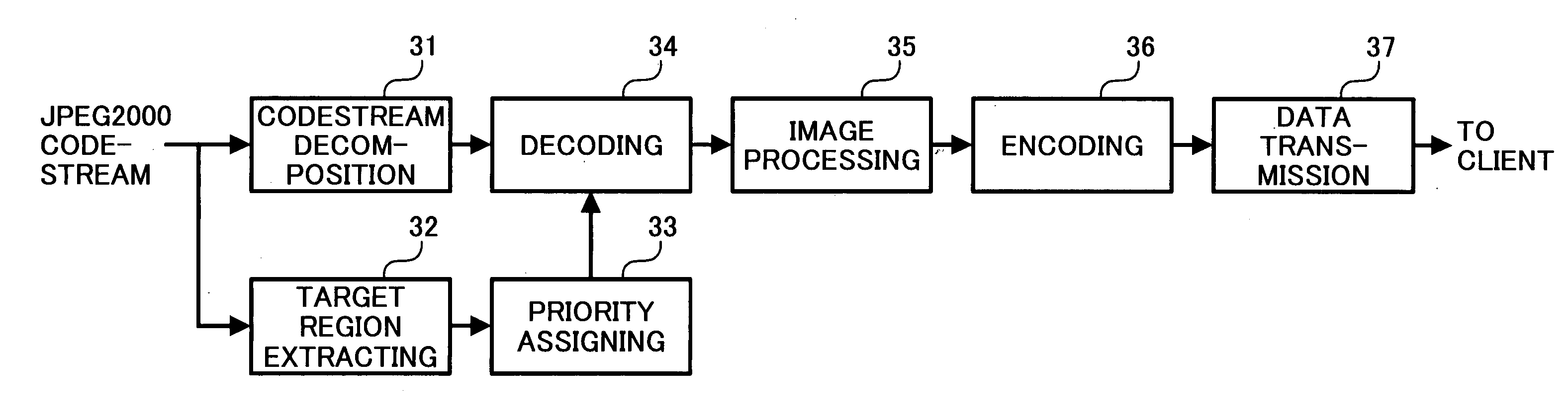 Method, program and apparatus for image processing capable of effectively performing image transmission, and a medium storing the program