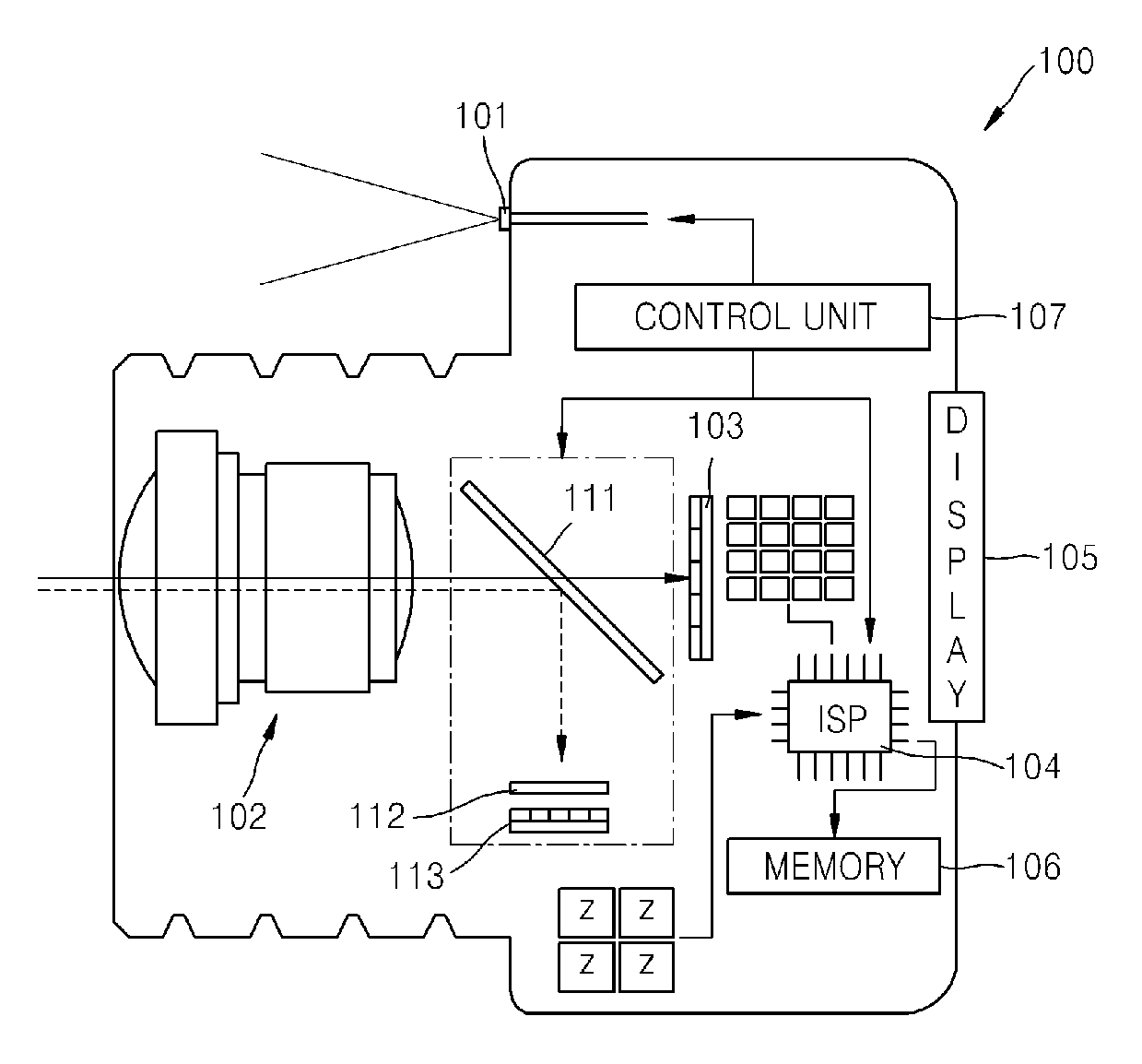 3D image acquisition apparatus and method of driving the same