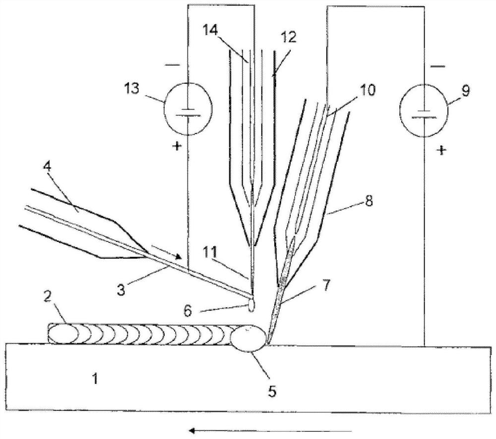 Method and apparatus for constructing metal objects by solid freeform fabrication by two welding torches