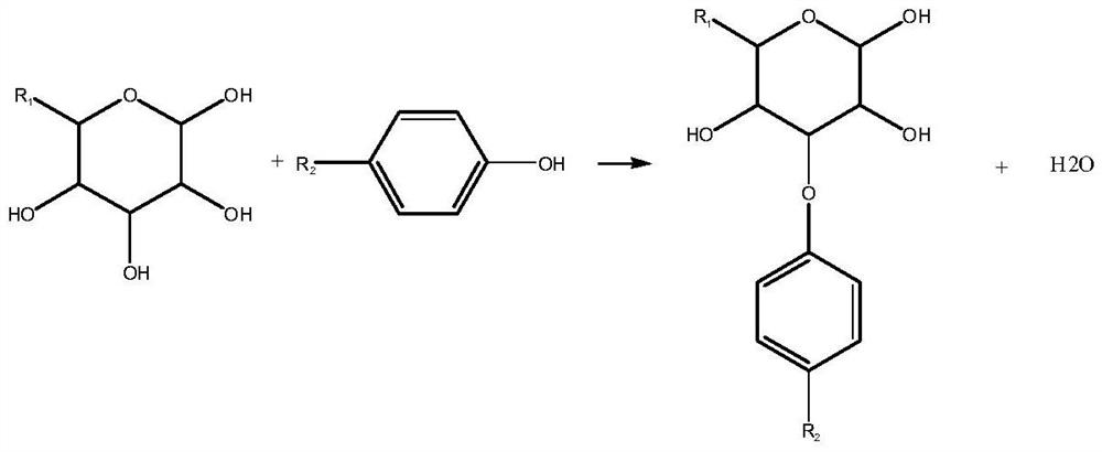 Novel caramel color food additive and preparation method thereof