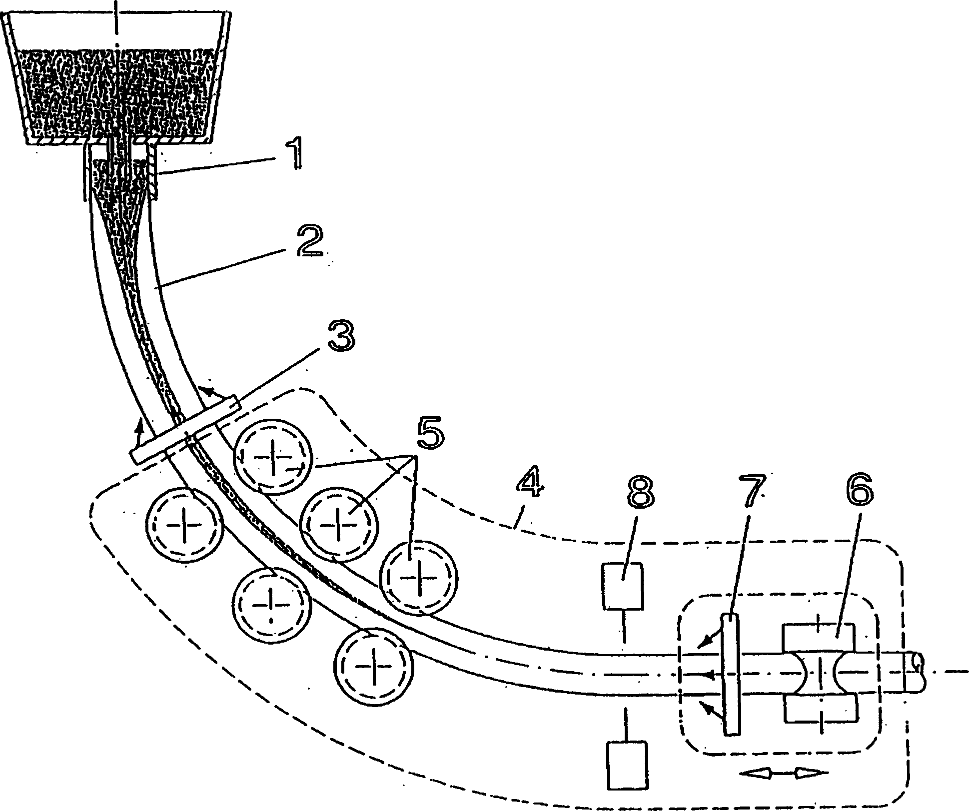 Method of producing round billets and its equipment