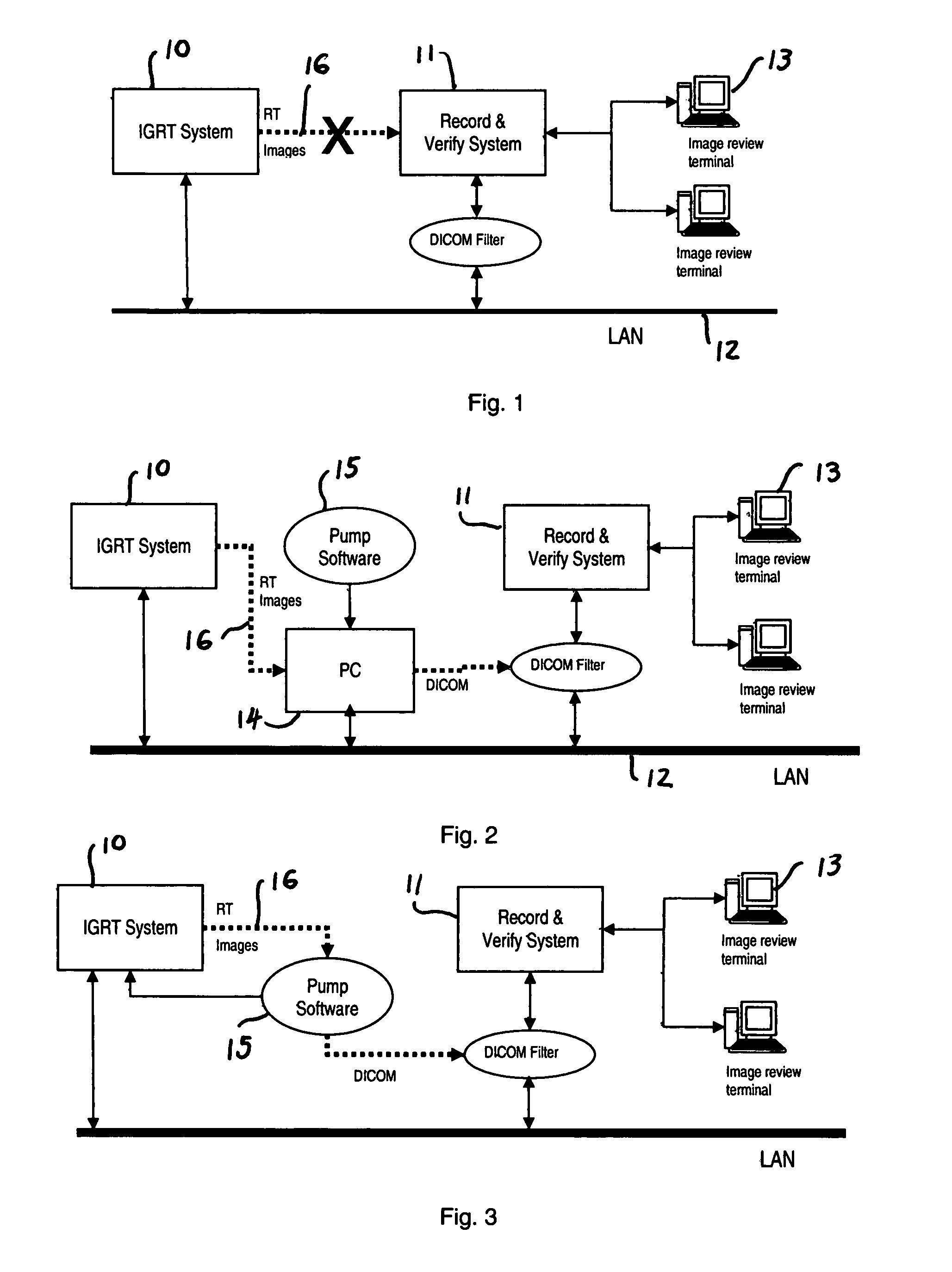 Method and system for image pumping