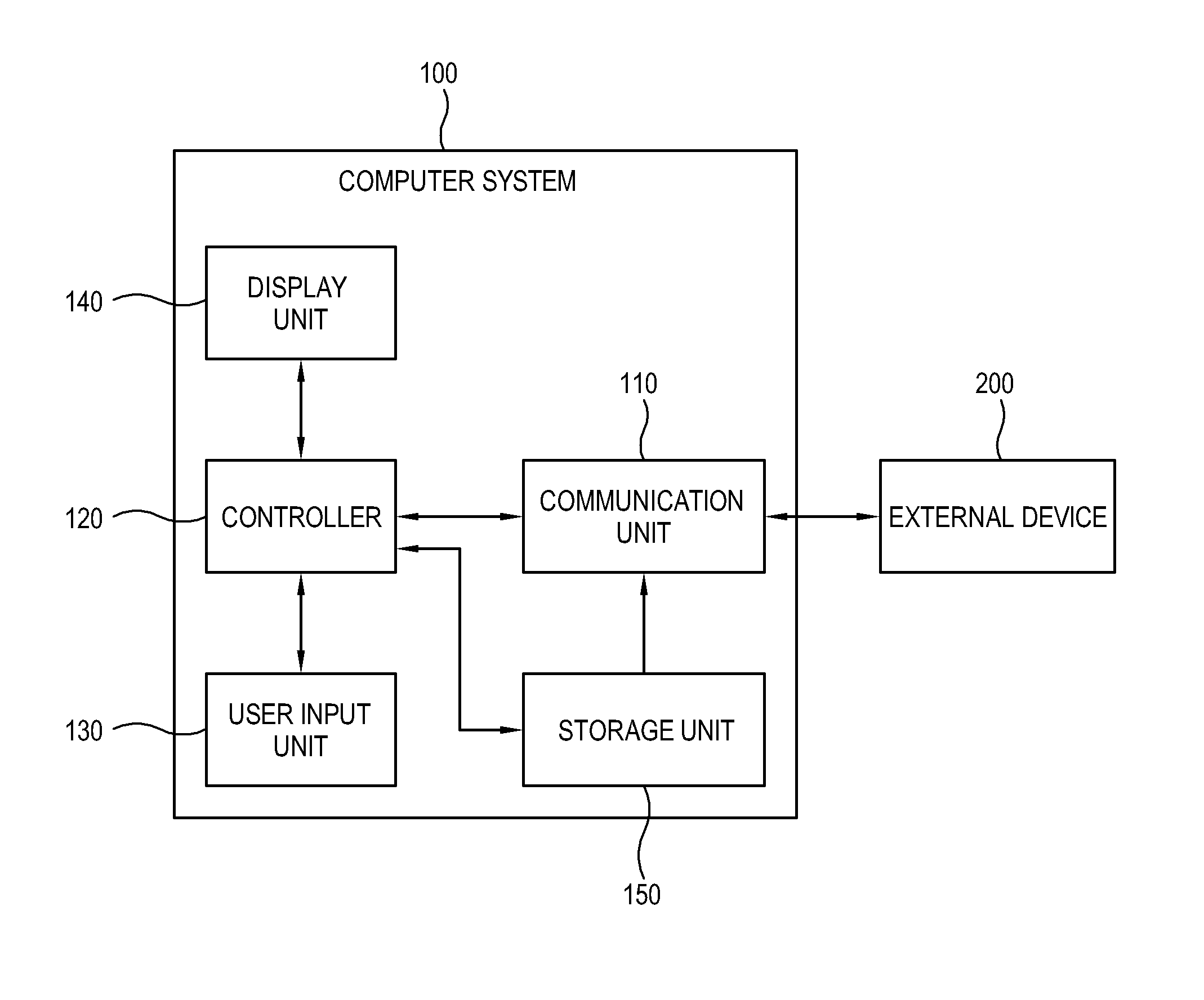 Computer system and method capable of remotely restoring operating system