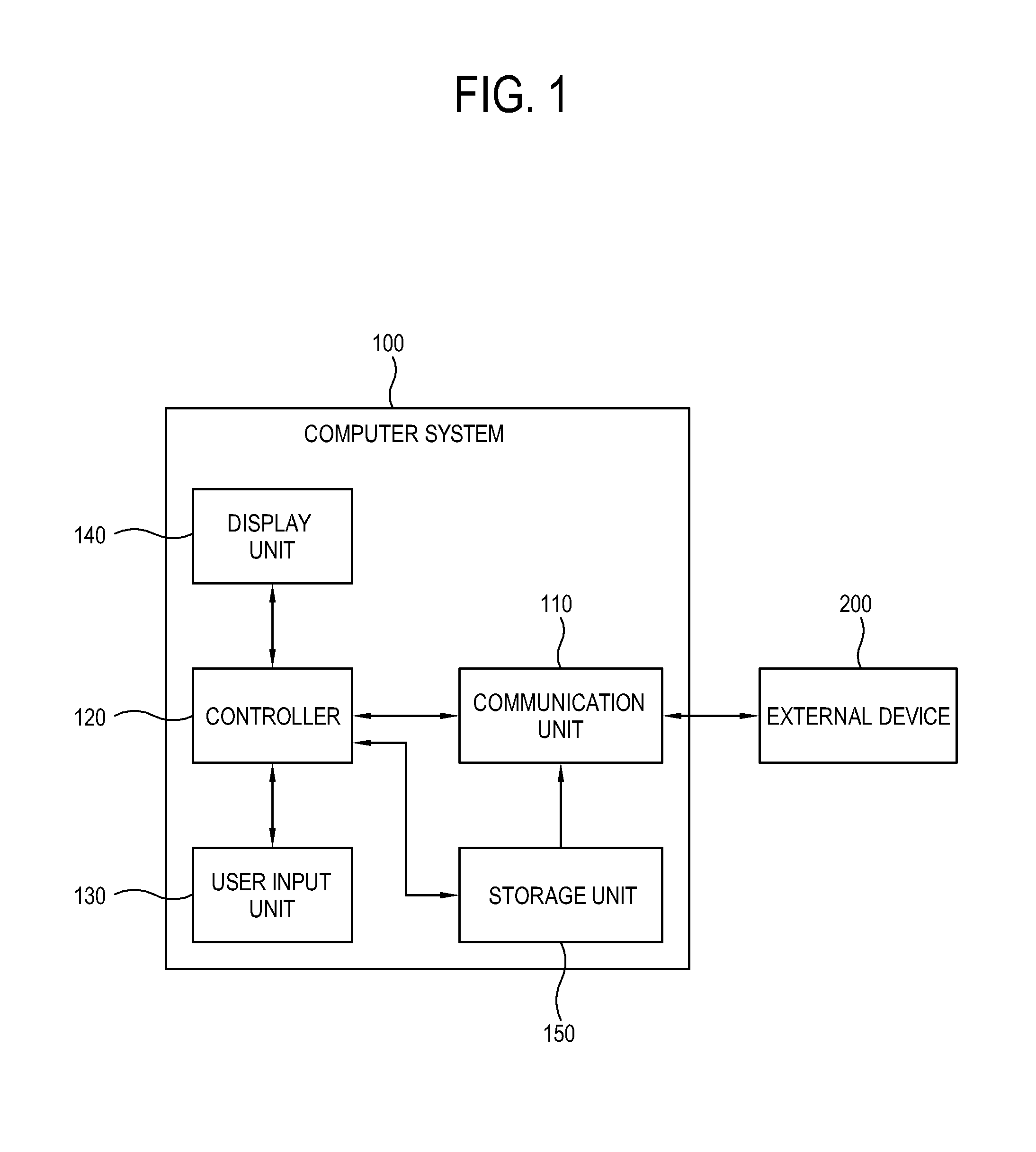 Computer system and method capable of remotely restoring operating system