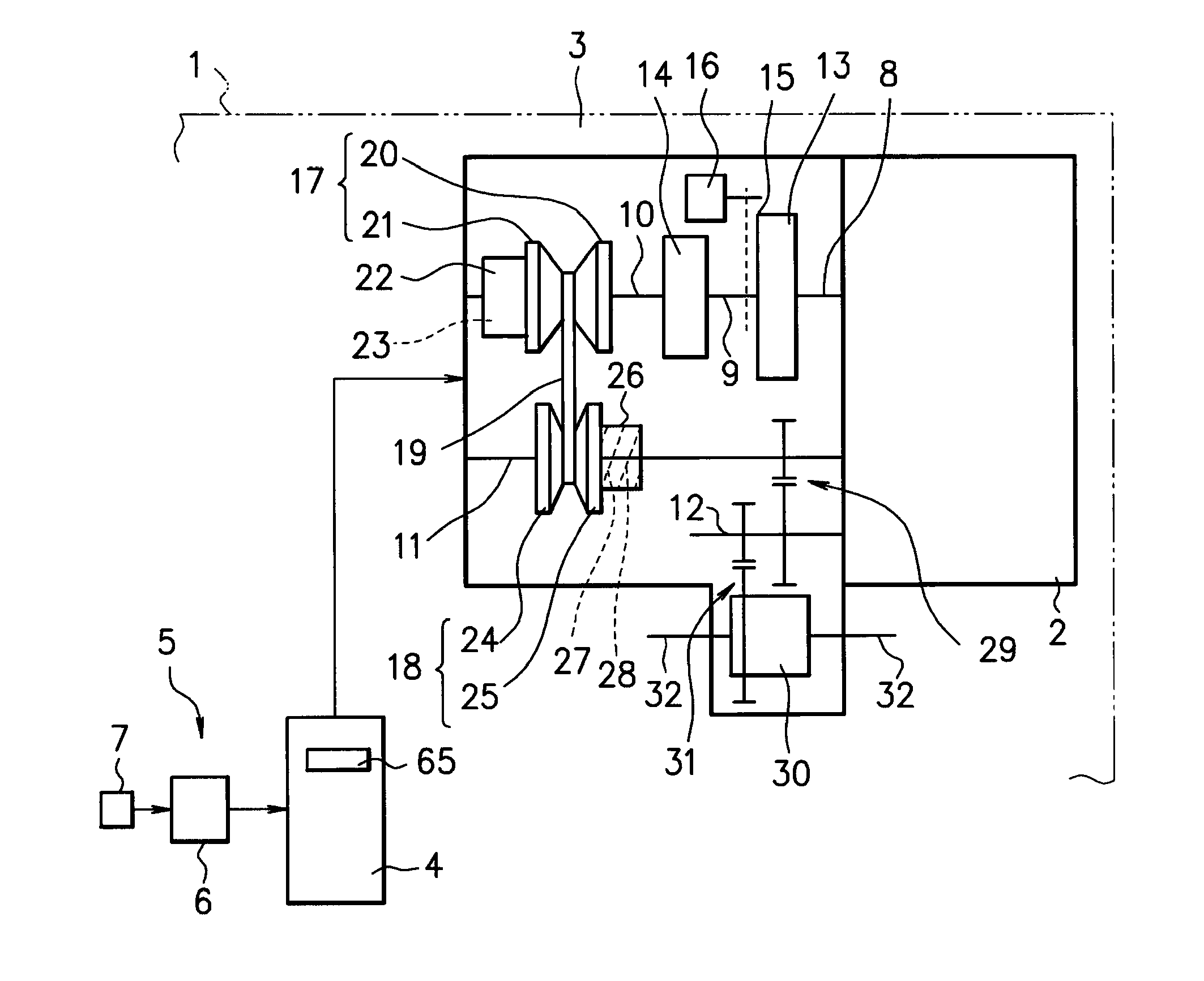 Shift control apparatus of automatic transmission