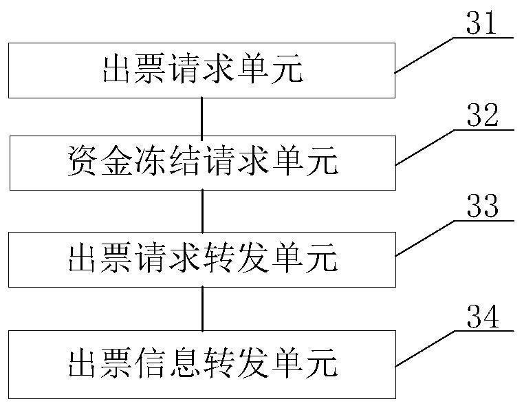 BOP payment settlement method, device and equipment, and readable storage medium