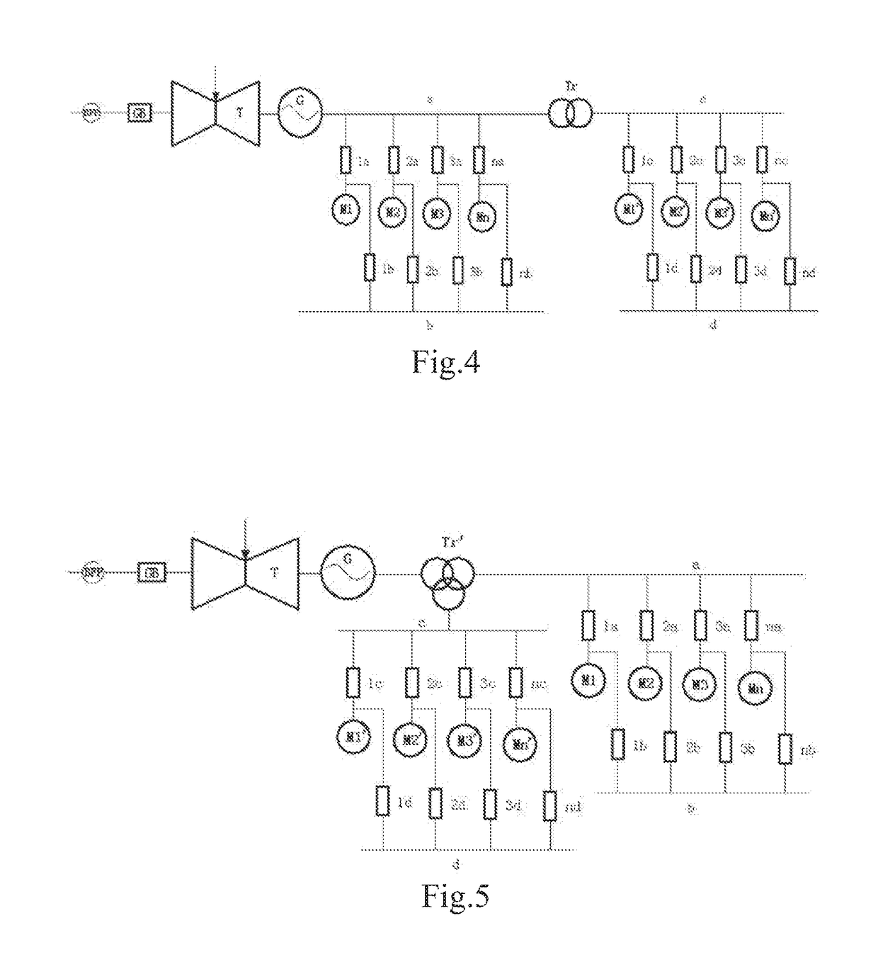 Generalized frequency conversion system for steam turbine generator unit