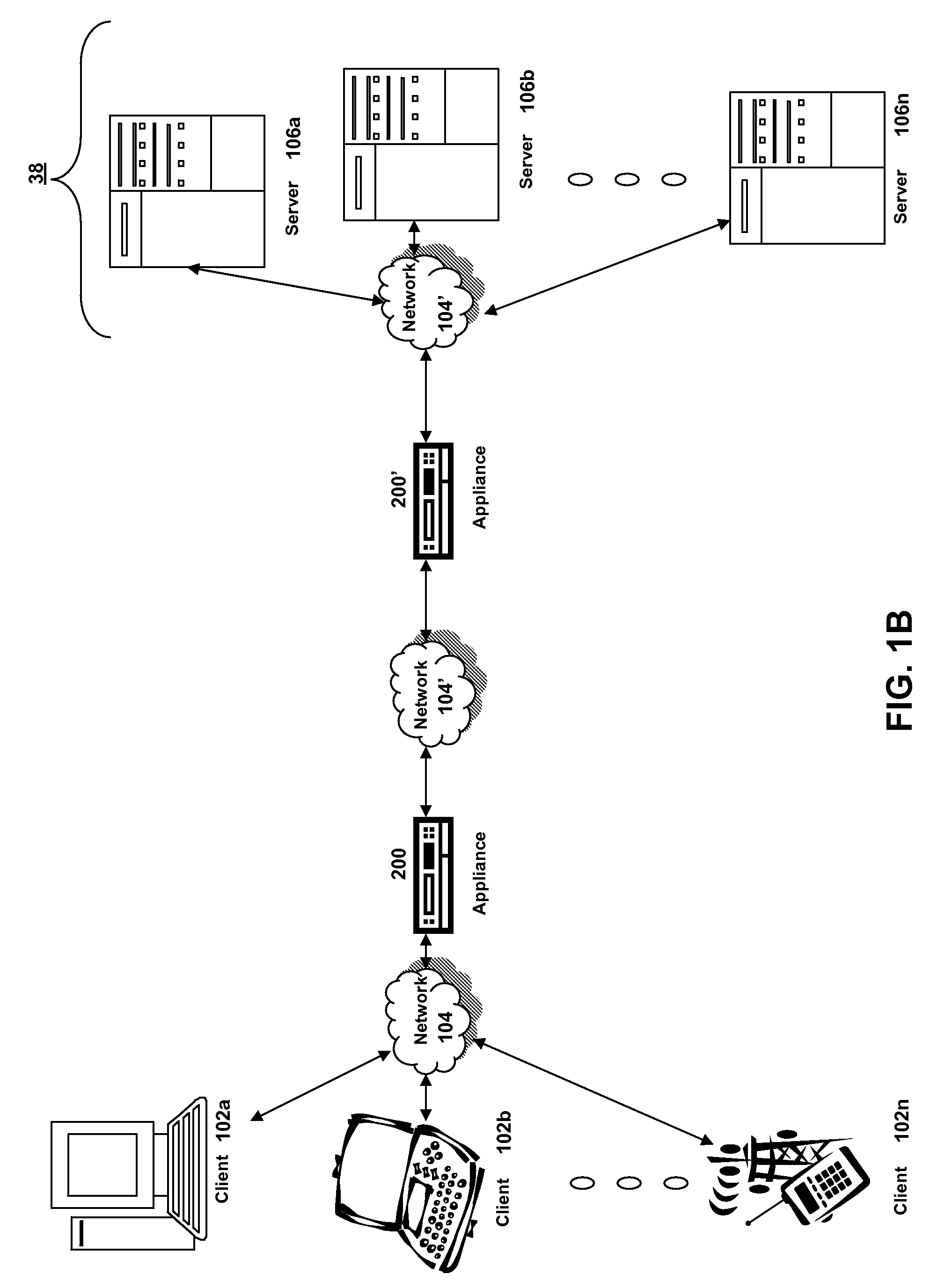 Systems and Methods for Providing Dynamic Spillover of Virtual Servers Based on Bandwidth