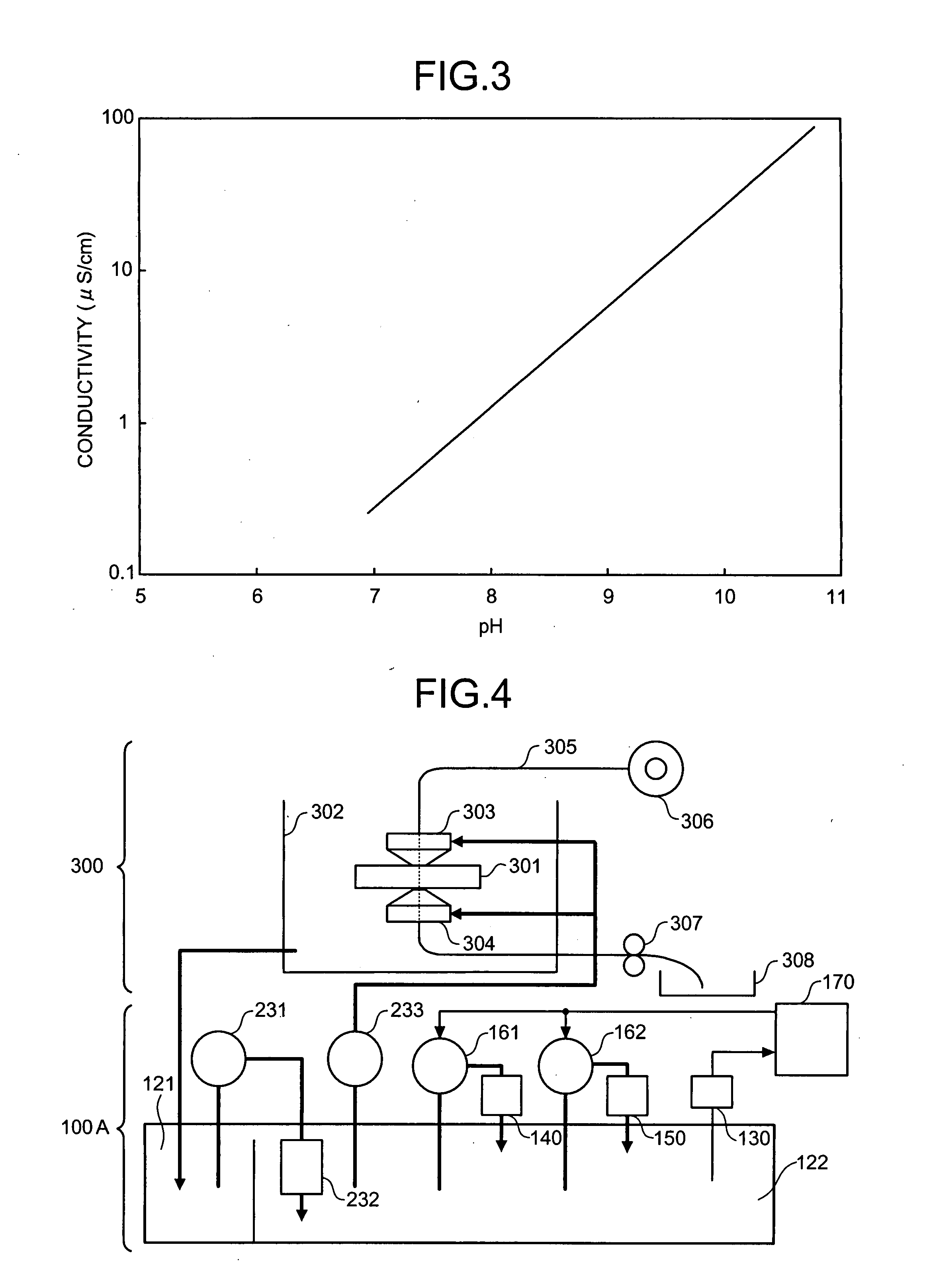 Dielectric-Fluid Quality Control Apparatus and Electrical-Discharge Machining Apparatus