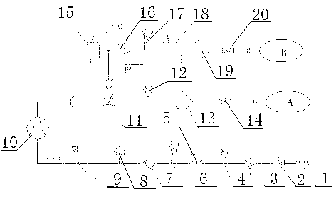 Nitrogen filling system of extruder