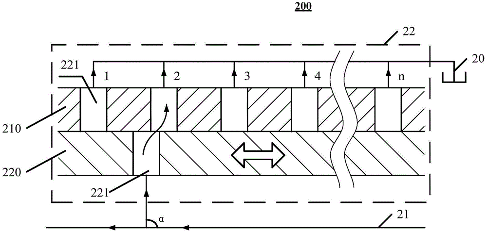 Multilateral overflow valve and multilateral overflow system