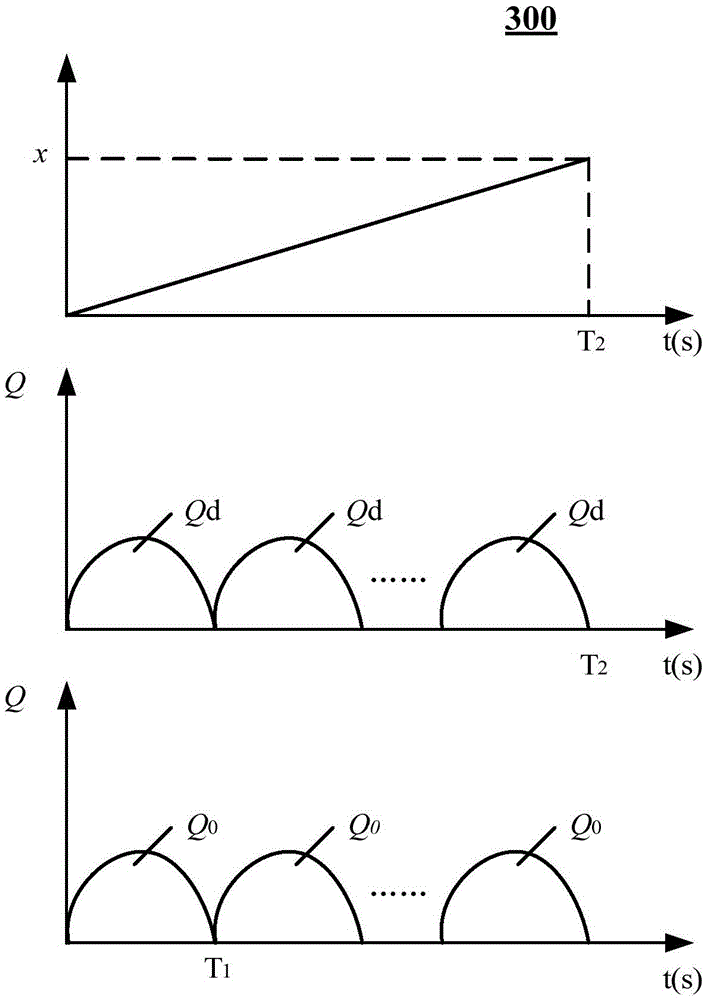 Multilateral overflow valve and multilateral overflow system