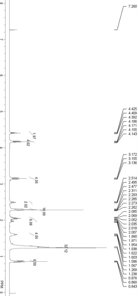 Amino lipid as well as preparation method and application thereof