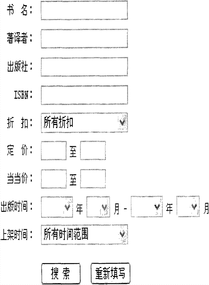 Relaxation search and optimization sequencing method based on form characteristic